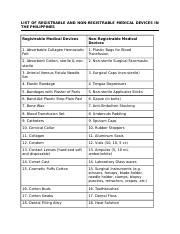 list of non registrable medical devices philippines|Reference List of Class A Medical Devices .